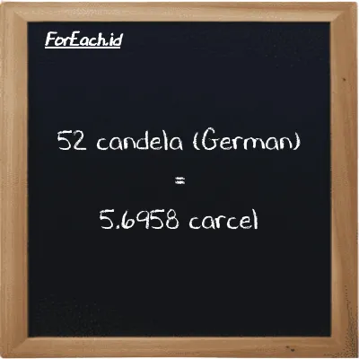 52 candela (German) setara dengan 5.6958 carcel (52 ger cd setara dengan 5.6958 car)