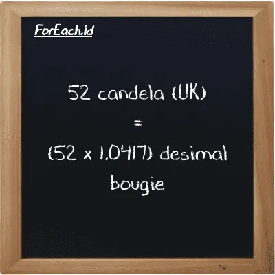 Cara konversi candela (UK) ke desimal bougie (uk cd ke dec bougie): 52 candela (UK) (uk cd) setara dengan 52 dikalikan dengan 1.0417 desimal bougie (dec bougie)