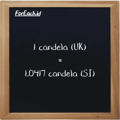 1 candela (UK) setara dengan 1.0417 candela (1 uk cd setara dengan 1.0417 cd)
