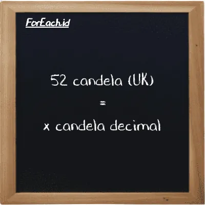 Contoh konversi candela (UK) ke candela decimal (uk cd ke dec cd)