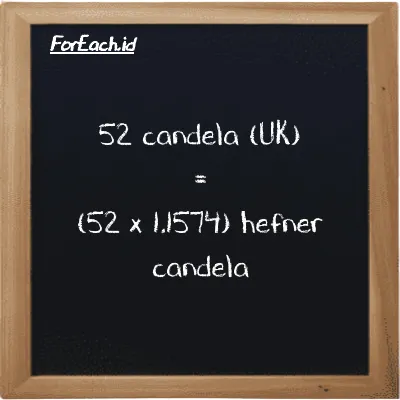Cara konversi candela (UK) ke hefner candela (uk cd ke HC): 52 candela (UK) (uk cd) setara dengan 52 dikalikan dengan 1.1574 hefner candela (HC)