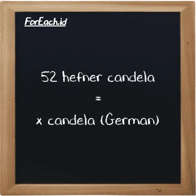 Contoh konversi hefner candela ke candela (German) (HC ke ger cd)