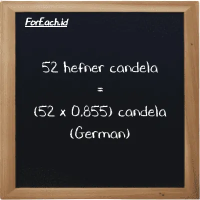 Cara konversi hefner candela ke candela (German) (HC ke ger cd): 52 hefner candela (HC) setara dengan 52 dikalikan dengan 0.855 candela (German) (ger cd)