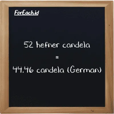 52 hefner candela setara dengan 44.46 candela (German) (52 HC setara dengan 44.46 ger cd)