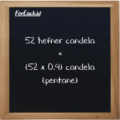 Cara konversi hefner candela ke candela (pentane) (HC ke pent cd): 52 hefner candela (HC) setara dengan 52 dikalikan dengan 0.9 candela (pentane) (pent cd)