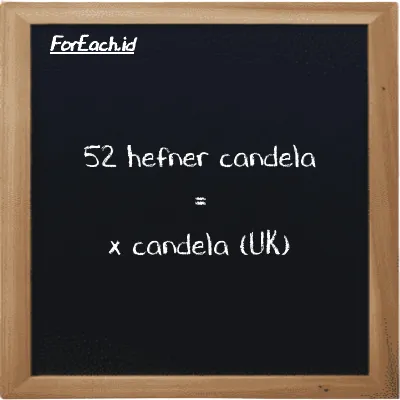 Contoh konversi hefner candela ke candela (UK) (HC ke uk cd)