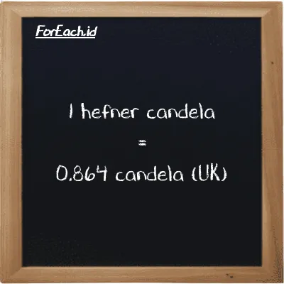 1 hefner candela setara dengan 0.864 candela (UK) (1 HC setara dengan 0.864 uk cd)