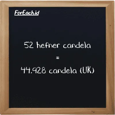 52 hefner candela setara dengan 44.928 candela (UK) (52 HC setara dengan 44.928 uk cd)
