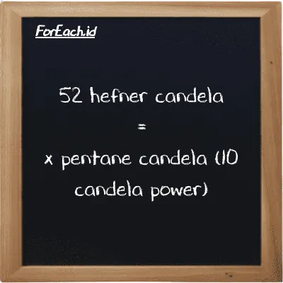 Contoh konversi hefner candela ke pentane candela (10 candela power) (HC ke 10 pent cd)