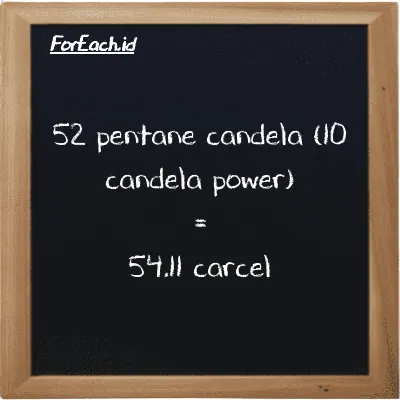 52 pentane candela (10 candela power) setara dengan 54.11 carcel (52 10 pent cd setara dengan 54.11 car)