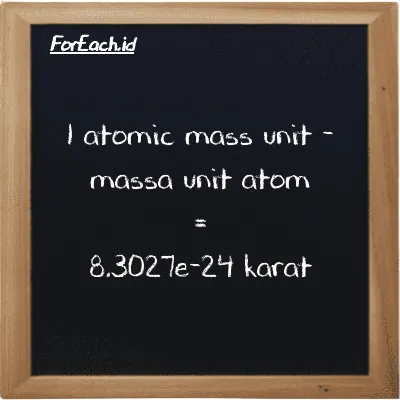 1 massa unit atom setara dengan 8.3027e-24 karat (1 amu setara dengan 8.3027e-24 ct)