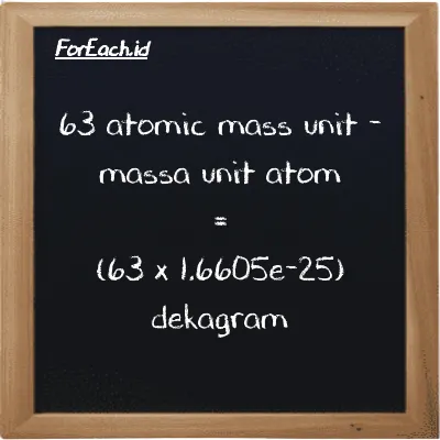 Cara konversi massa unit atom ke dekagram (amu ke dag): 63 massa unit atom (amu) setara dengan 63 dikalikan dengan 1.6605e-25 dekagram (dag)