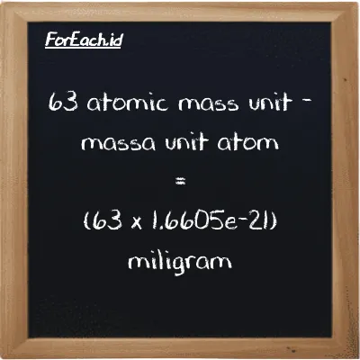 Cara konversi massa unit atom ke miligram (amu ke mg): 63 massa unit atom (amu) setara dengan 63 dikalikan dengan 1.6605e-21 miligram (mg)