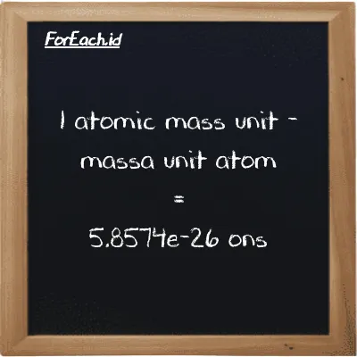 1 massa unit atom setara dengan 5.8574e-26 ons (1 amu setara dengan 5.8574e-26 oz)
