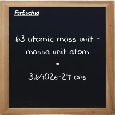 63 massa unit atom setara dengan 3.6902e-24 ons (63 amu setara dengan 3.6902e-24 oz)