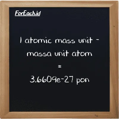 1 massa unit atom setara dengan 3.6609e-27 pon (1 amu setara dengan 3.6609e-27 lb)