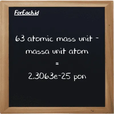 63 massa unit atom setara dengan 2.3063e-25 pon (63 amu setara dengan 2.3063e-25 lb)