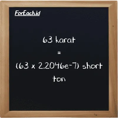 Cara konversi karat ke short ton (ct ke ST): 63 karat (ct) setara dengan 63 dikalikan dengan 2.2046e-7 short ton (ST)