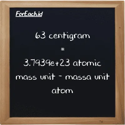 63 centigram setara dengan 3.7939e+23 massa unit atom (63 cg setara dengan 3.7939e+23 amu)