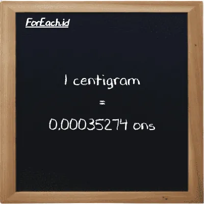 1 centigram setara dengan 0.00035274 ons (1 cg setara dengan 0.00035274 oz)