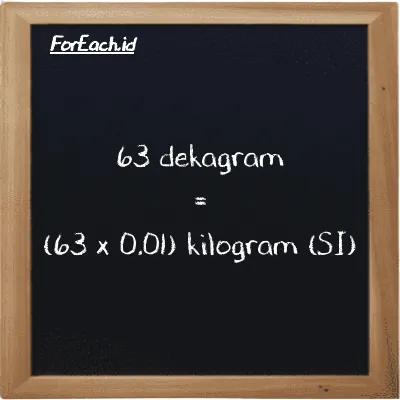 Cara konversi dekagram ke kilogram (dag ke kg): 63 dekagram (dag) setara dengan 63 dikalikan dengan 0.01 kilogram (kg)