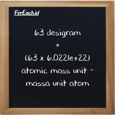 Cara konversi desigram ke massa unit atom (dg ke amu): 63 desigram (dg) setara dengan 63 dikalikan dengan 6.0221e+22 massa unit atom (amu)