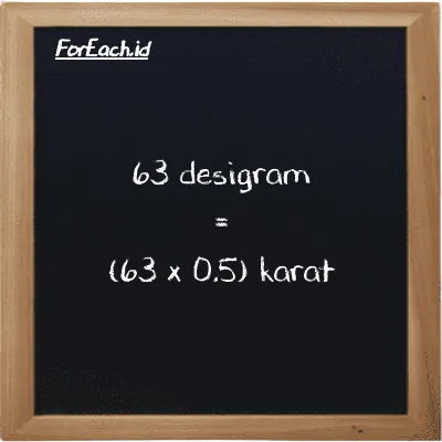 Cara konversi desigram ke karat (dg ke ct): 63 desigram (dg) setara dengan 63 dikalikan dengan 0.5 karat (ct)