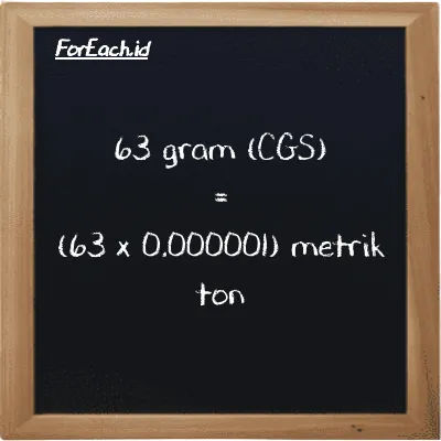Cara konversi gram ke metrik ton (g ke MT): 63 gram (g) setara dengan 63 dikalikan dengan 0.000001 metrik ton (MT)