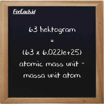 Cara konversi hektogram ke massa unit atom (hg ke amu): 63 hektogram (hg) setara dengan 63 dikalikan dengan 6.0221e+25 massa unit atom (amu)