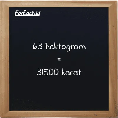 63 hektogram setara dengan 31500 karat (63 hg setara dengan 31500 ct)