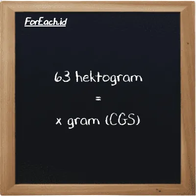 Contoh konversi hektogram ke gram (hg ke g)