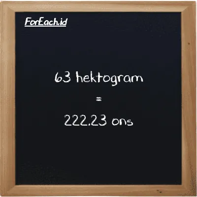 63 hektogram setara dengan 222.23 ons (63 hg setara dengan 222.23 oz)