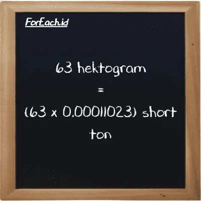 Cara konversi hektogram ke short ton (hg ke ST): 63 hektogram (hg) setara dengan 63 dikalikan dengan 0.00011023 short ton (ST)