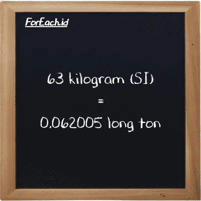 63 kilogram setara dengan 0.062005 long ton (63 kg setara dengan 0.062005 LT)