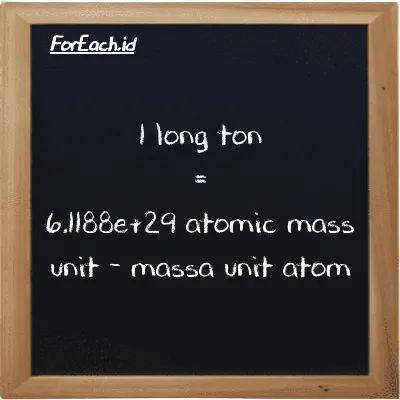 1 long ton setara dengan 6.1188e+29 massa unit atom (1 LT setara dengan 6.1188e+29 amu)