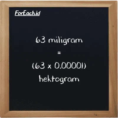 Cara konversi miligram ke hektogram (mg ke hg): 63 miligram (mg) setara dengan 63 dikalikan dengan 0.00001 hektogram (hg)