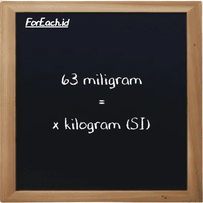 Contoh konversi miligram ke kilogram (mg ke kg)