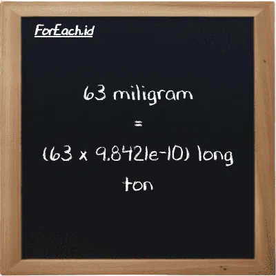 Cara konversi miligram ke long ton (mg ke LT): 63 miligram (mg) setara dengan 63 dikalikan dengan 9.8421e-10 long ton (LT)
