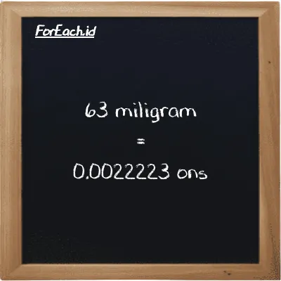 63 miligram setara dengan 0.0022223 ons (63 mg setara dengan 0.0022223 oz)