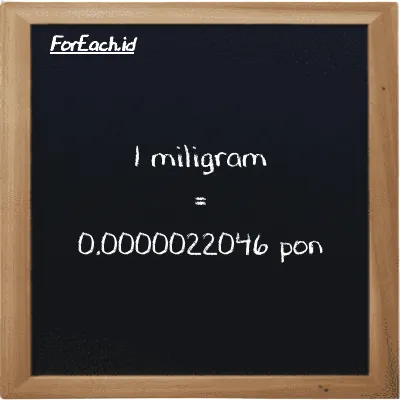 1 miligram setara dengan 0.0000022046 pon (1 mg setara dengan 0.0000022046 lb)
