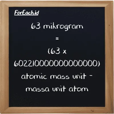 Cara konversi mikrogram ke massa unit atom (µg ke amu): 63 mikrogram (µg) setara dengan 63 dikalikan dengan 602210000000000000 massa unit atom (amu)