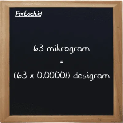 Cara konversi mikrogram ke desigram (µg ke dg): 63 mikrogram (µg) setara dengan 63 dikalikan dengan 0.00001 desigram (dg)