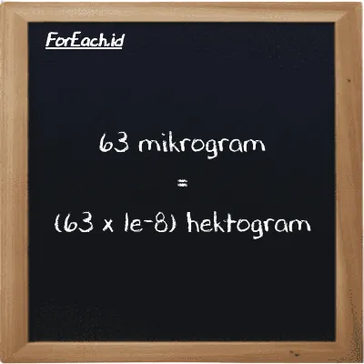 Cara konversi mikrogram ke hektogram (µg ke hg): 63 mikrogram (µg) setara dengan 63 dikalikan dengan 1e-8 hektogram (hg)