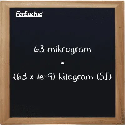 Cara konversi mikrogram ke kilogram (µg ke kg): 63 mikrogram (µg) setara dengan 63 dikalikan dengan 1e-9 kilogram (kg)