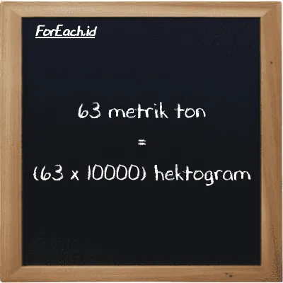 Cara konversi metrik ton ke hektogram (MT ke hg): 63 metrik ton (MT) setara dengan 63 dikalikan dengan 10000 hektogram (hg)