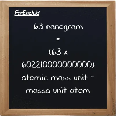 Cara konversi nanogram ke massa unit atom (ng ke amu): 63 nanogram (ng) setara dengan 63 dikalikan dengan 602210000000000 massa unit atom (amu)