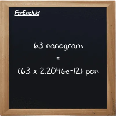Cara konversi nanogram ke pon (ng ke lb): 63 nanogram (ng) setara dengan 63 dikalikan dengan 2.2046e-12 pon (lb)