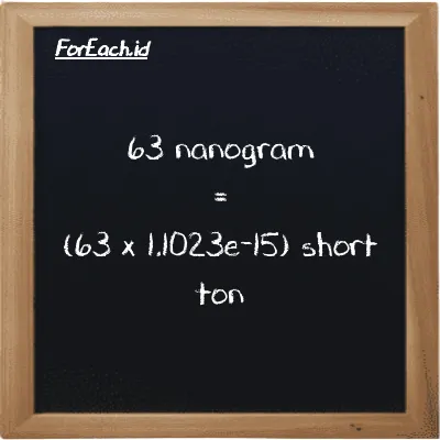 Cara konversi nanogram ke short ton (ng ke ST): 63 nanogram (ng) setara dengan 63 dikalikan dengan 1.1023e-15 short ton (ST)