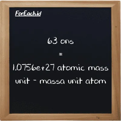 63 ons setara dengan 1.0756e+27 massa unit atom (63 oz setara dengan 1.0756e+27 amu)