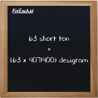 Cara konversi short ton ke desigram (ST ke dg): 63 short ton (ST) setara dengan 63 dikalikan dengan 9071900 desigram (dg)
